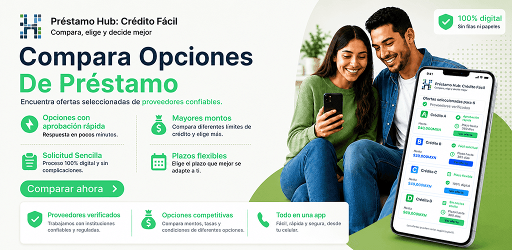 Préstamo libre, todo bajo control